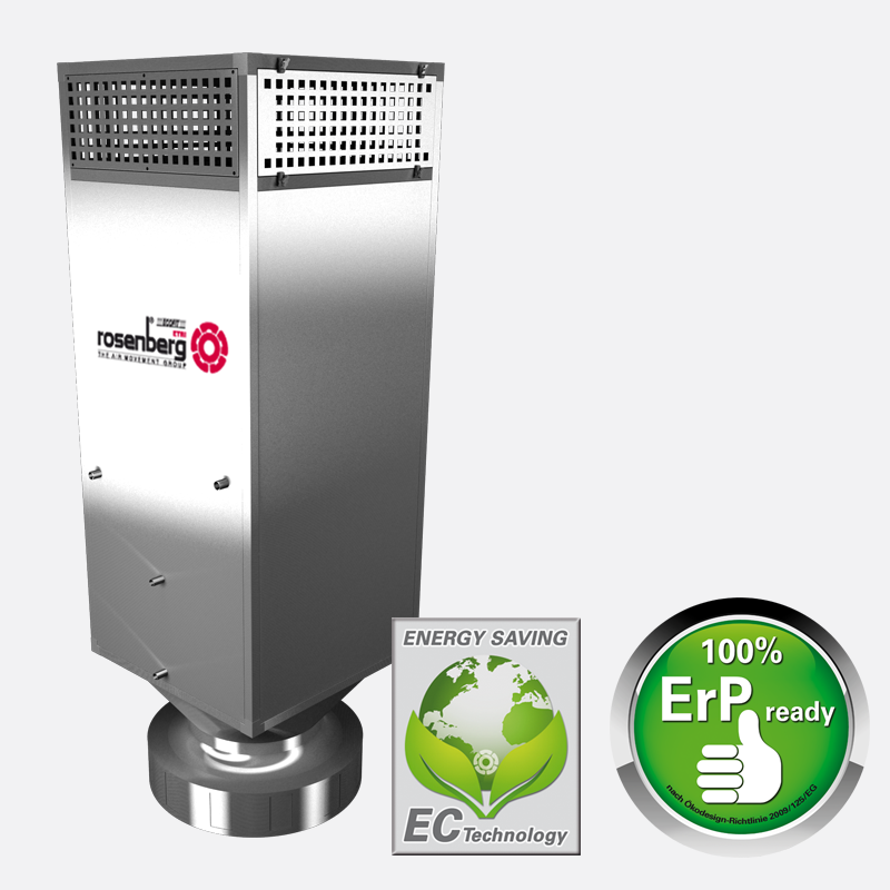RecirculationBox 5000